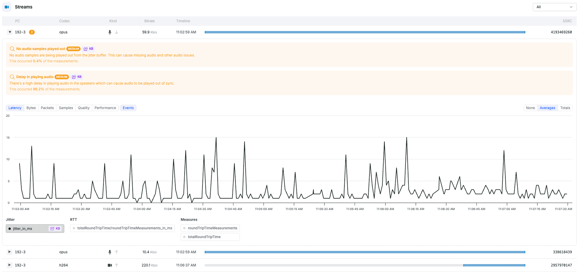 Fresh look for Streams and Connections